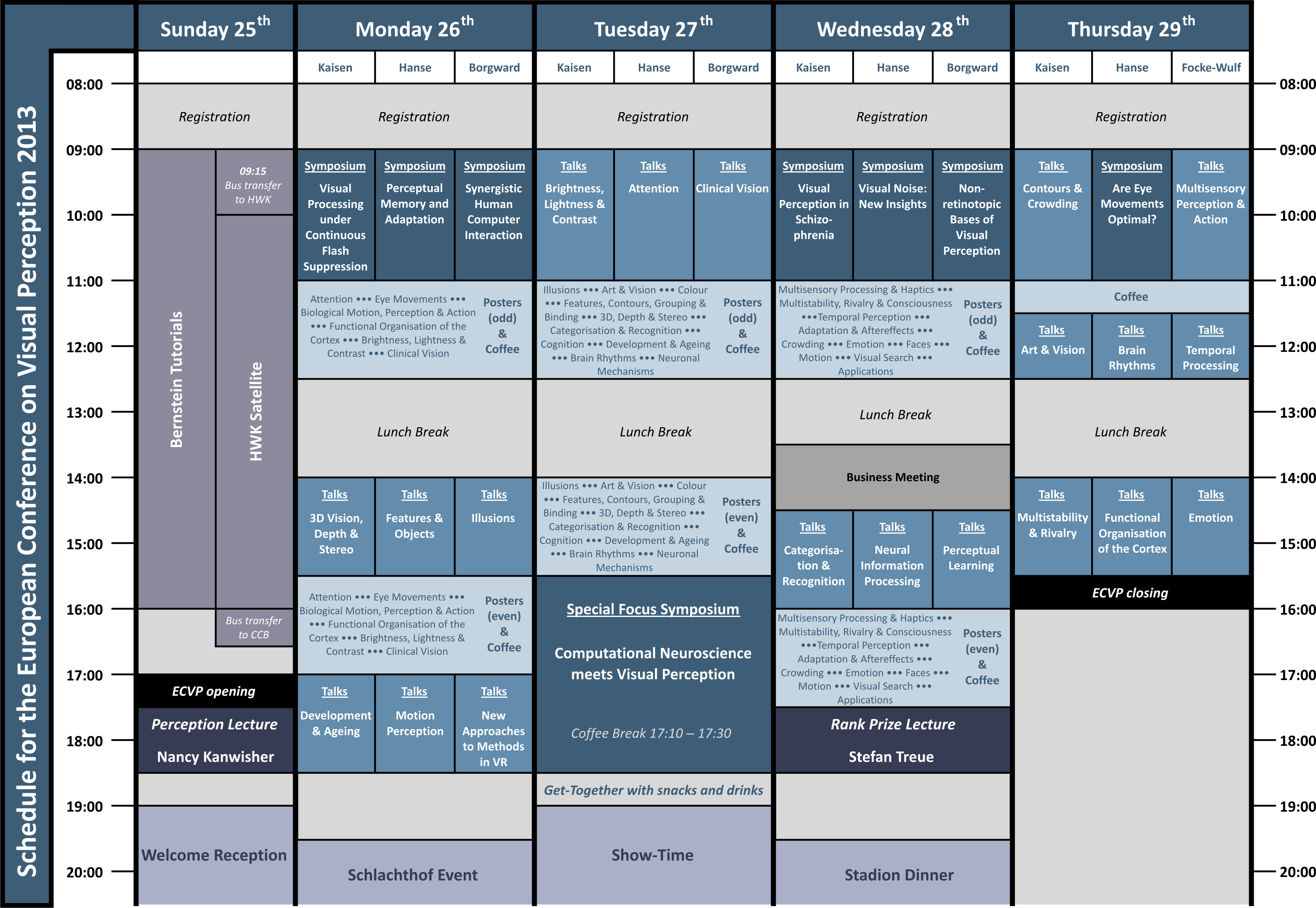 Schedule ECVP 2013